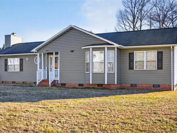 2296 Zornbrook Dr, Greensboro, NC 27406