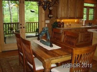 160 High Rock Vis, Sapphire, NC 28774