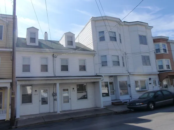 218 E Lloyd St, Shenandoah, PA 17976