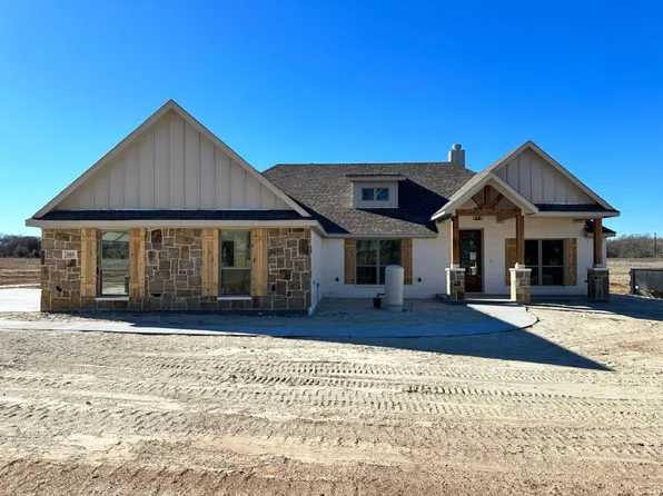 185 Stanley Ln, Poolville, TX 76487