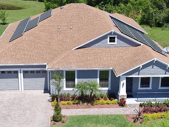 Solar panel savings