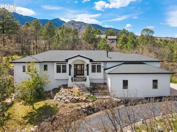 706 Regulus Dr, Colorado Springs, CO 80906