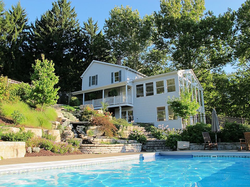 House from Pool