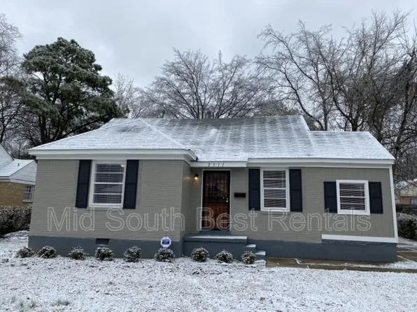 2311 Alameda Ave, Memphis, TN 38108