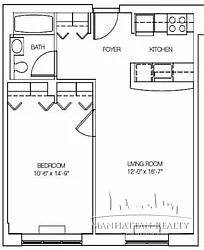 Rented by Manhattan Realty Group