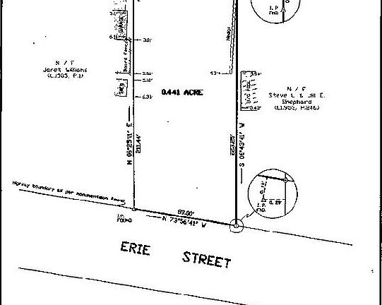 survey map