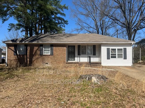 3122 Queensgate Ave, Memphis, TN 38118