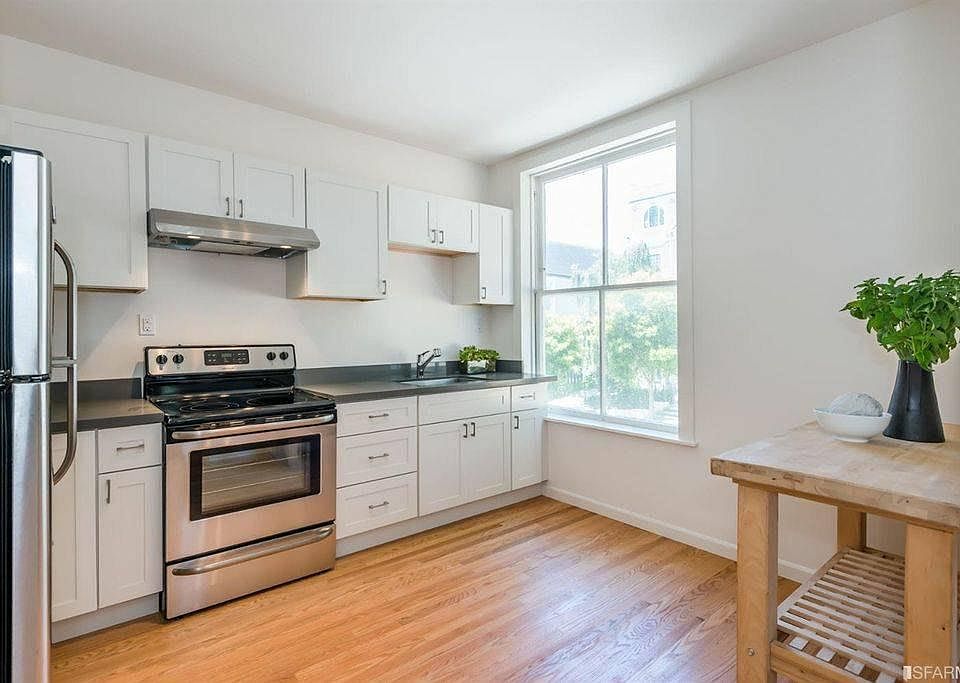 1st image of 2050 Lyon St