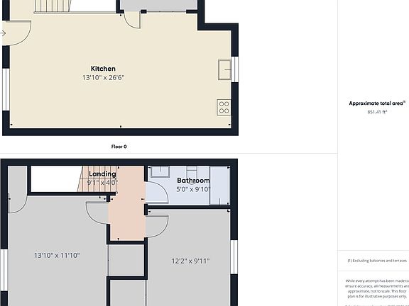 3rd image of 2881 Elvira Ave #8