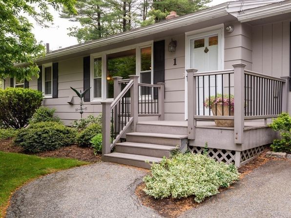1 Edge St, Ipswich, MA 01938