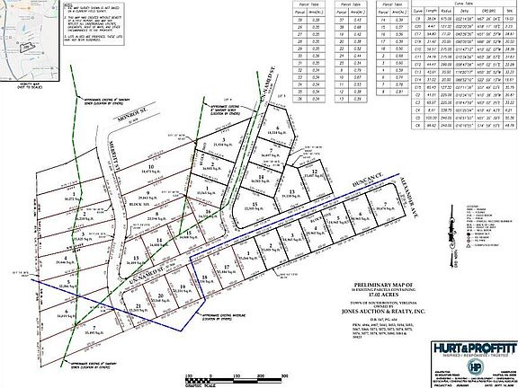 2nd image of Alexander Ave