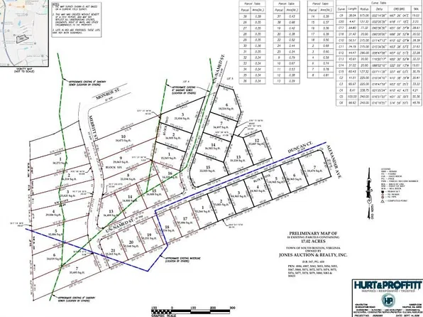 Alexander Ave, South Boston, VA 24592