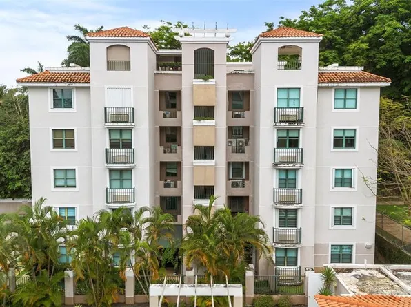 J4 San Patricio #502, Guaynabo, PR 00966