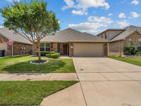 4716 Meadow Green Trl, Fort Worth, TX 76244