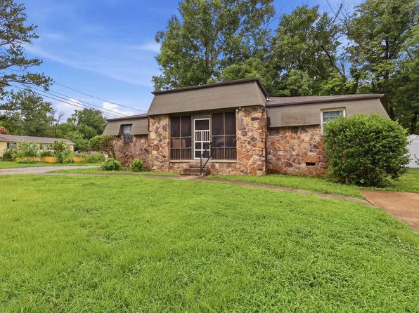 541 Cedar Glen Cir, Chattanooga, TN 37412