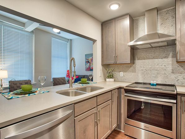 Apartments For Rent In Downtown Norfolk Zillow