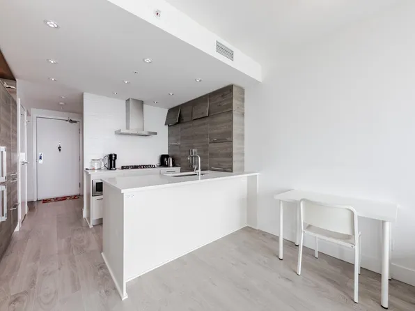 7388 Kingsway #3006, Burnaby, BC V3N