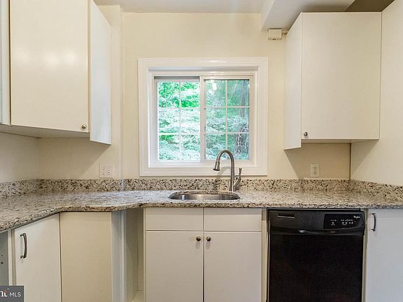 Granite Counter Tops