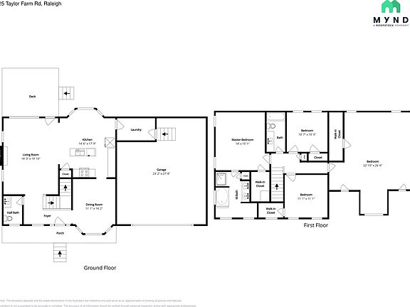 2nd image of 1425 Taylor Farm Rd