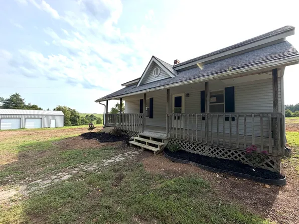 5401 Dandelion Road, Hartville, MO 65667