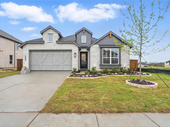 1829 Dolce Lane McLendon, Rockwall, TX 75032