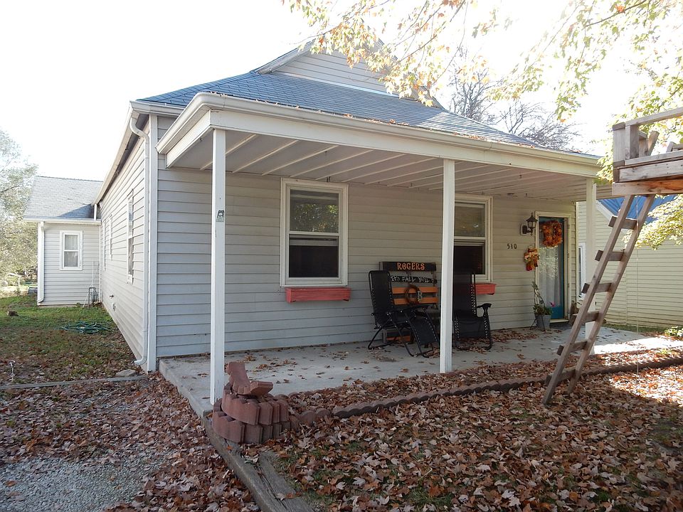1st image of 510 Cottonwood St