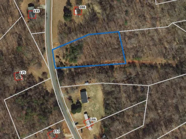0 Eagle Rd Lot 3, Amherst, VA 24521