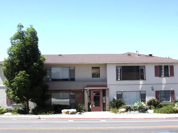 2920 1st Ave, San Diego, CA 92103