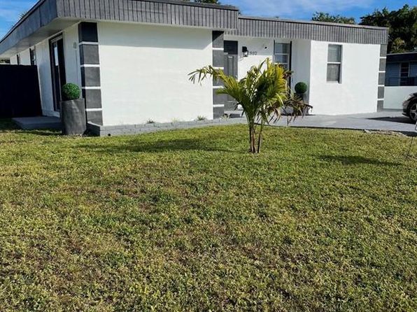 (undisclosed Address)