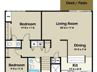 447 Westwood Dr, Ames, IA 50014