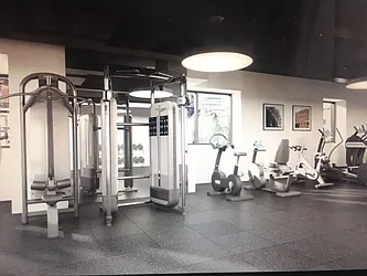 Rented by Area New York