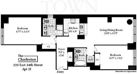 Sold by Town Residential