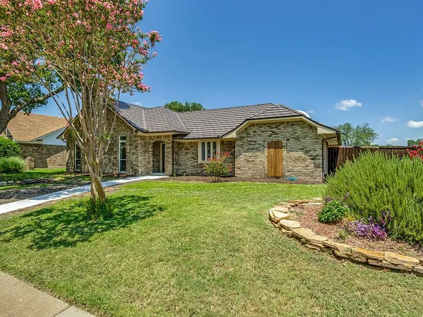 3001 Malibu Pl, Plano, TX 75023