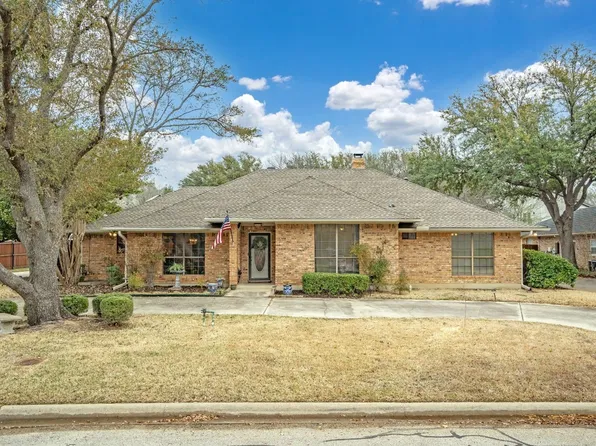 2137 Savannah Trl, Denton, TX 76205