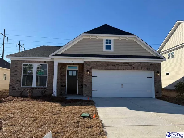 1216 Summer Duck Loop Lot 11, Florence, SC 29501