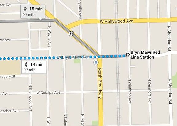 Map of Walk to Red Line