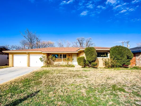 4916 15th St, Lubbock, TX 79416