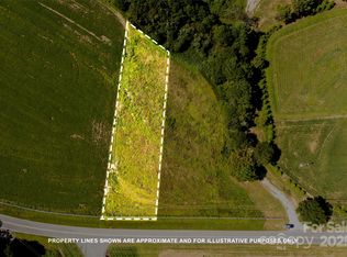 263 Bob Friday Rd, Dallas, NC 28034