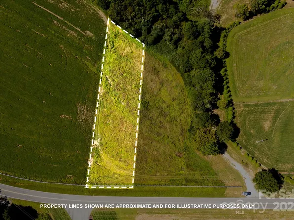 263 Bob Friday Rd, Dallas, NC 28034