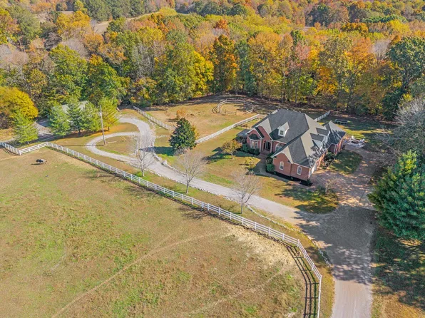 1071 Oak Plains Rd, Clarksville, TN 37043