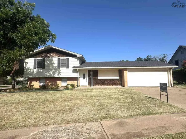5216 Allegheny Dr, Wichita Falls, TX 76310