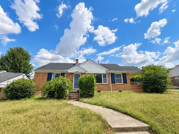 1048 W Shankman Cres, Memphis, TN 38108