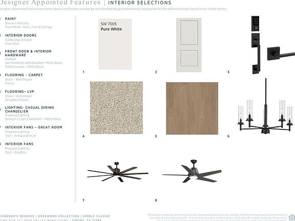 4th image of 5029 Valley Wind Ct