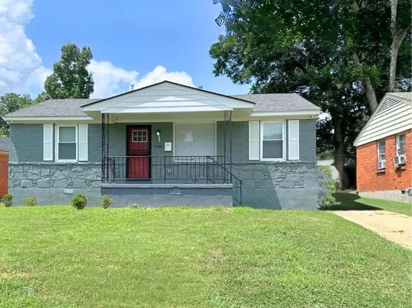 3585 Millard Rd, Memphis, TN 38109