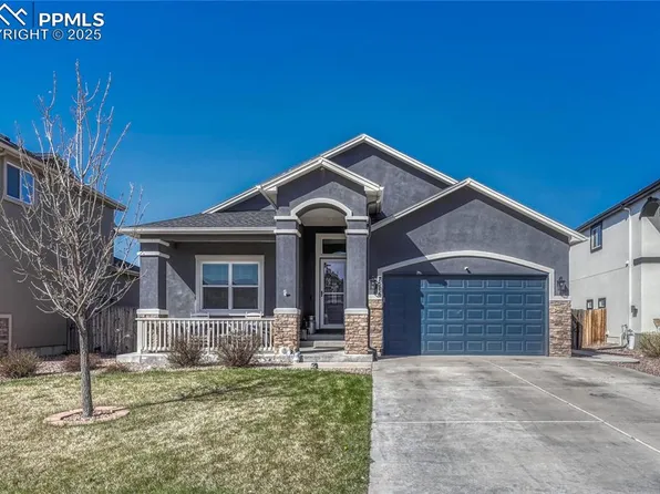 7516 Peachleaf Dr, Colorado Springs, CO 80925