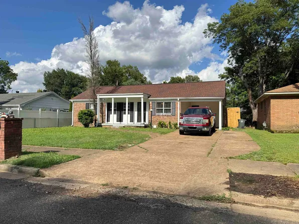 2886 Dearing Cv, Memphis, TN 38118
