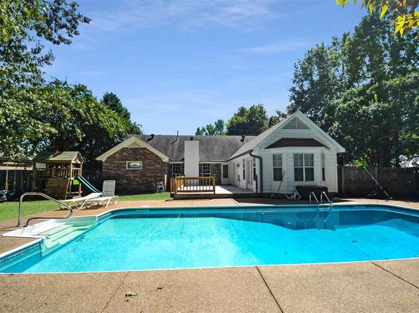 Atoka Real Estate - Atoka TN Homes For Sale | Zillow