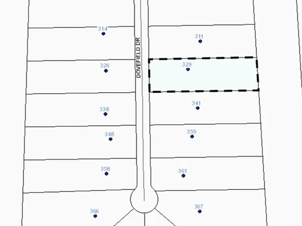 0 Dovefield Dr, Summerfield, NC 27358