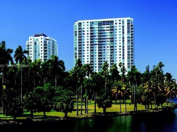 1861 NW South River Dr Unit 2303