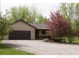 8787 79th St NW, Annandale, MN 55302
